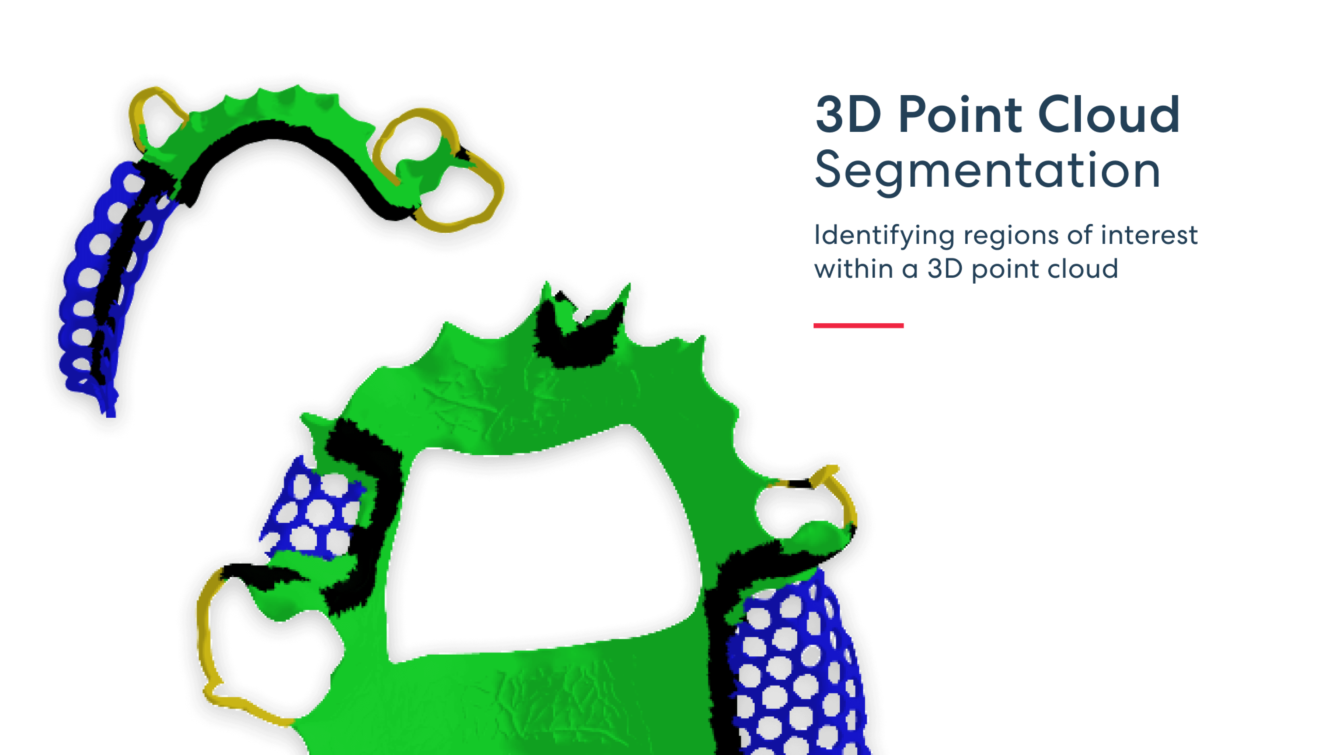 3D ポイント クラウド セグメンテーション - 3D ポイント クラウド内の関心領域の識別