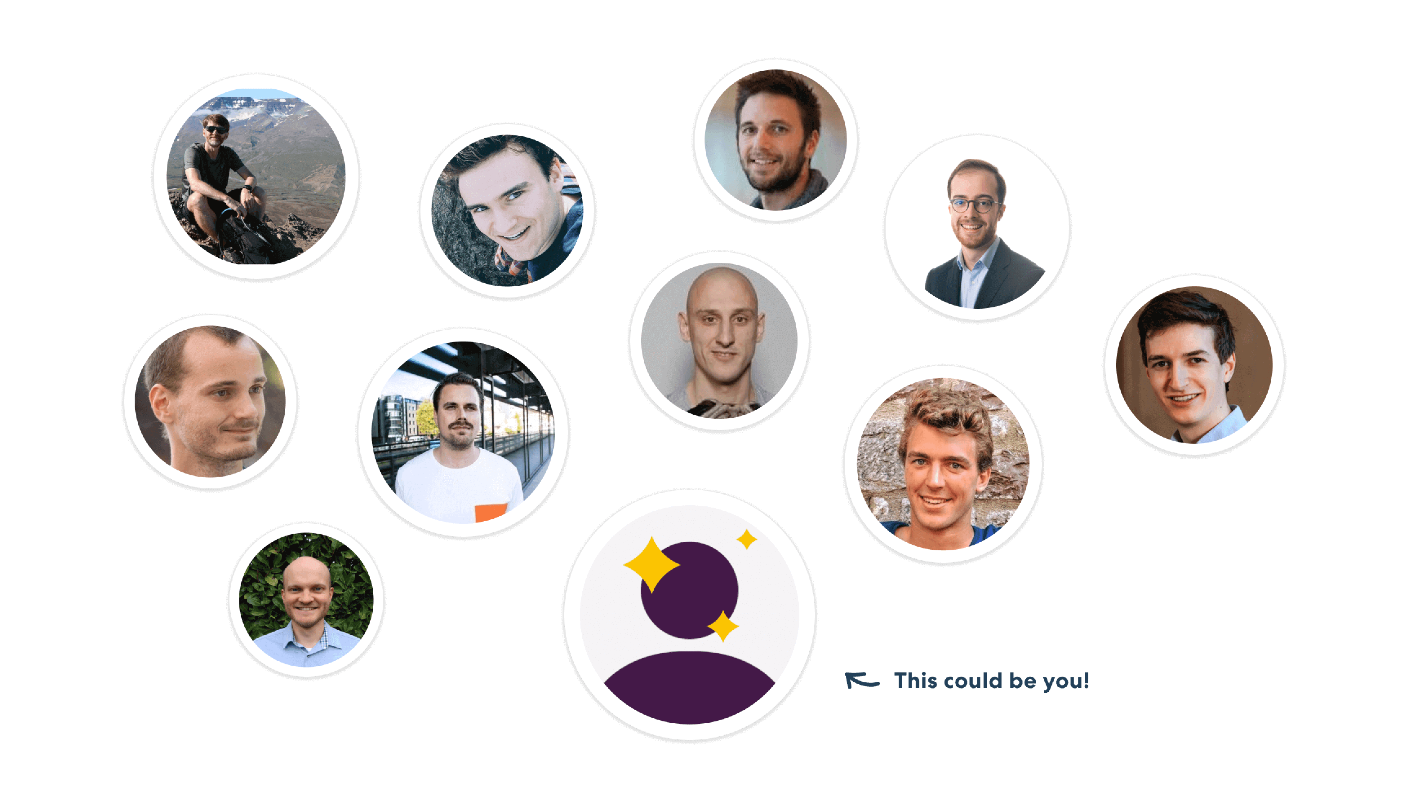 Overview of team members
