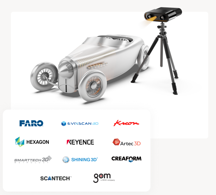 Scanning a car model with logos