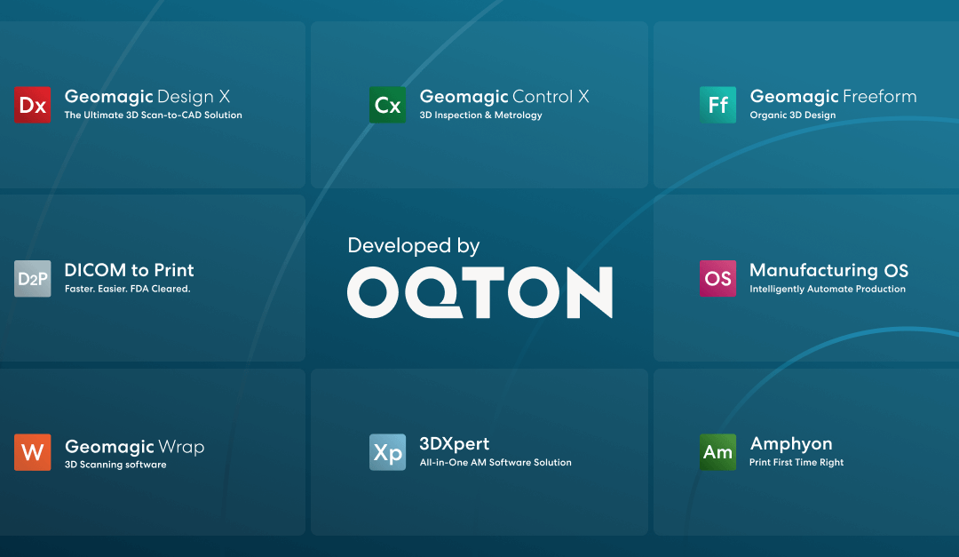 Oqton in 2022: A Year in Review