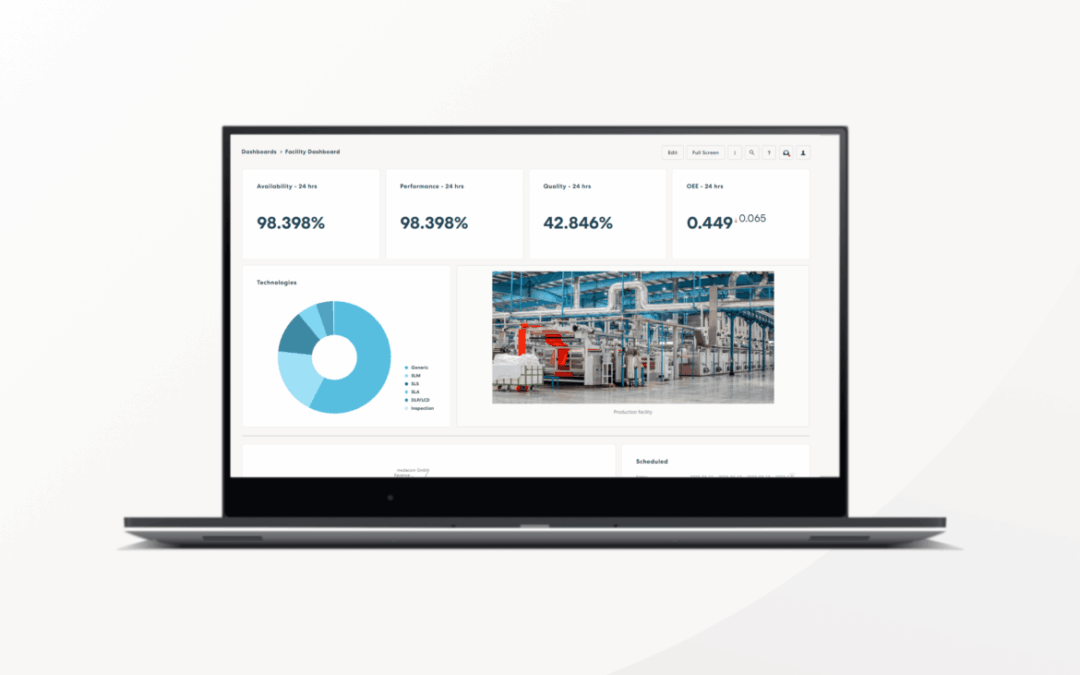 How to improve business operations with 3D printing IoT data – a practical guide