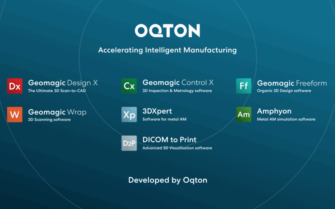 Geomagic, 3DXpert, and Amphyon – now developed by Oqton