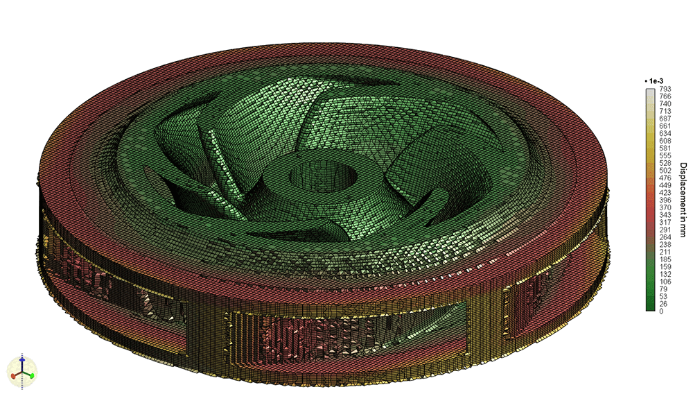 Wärtsilä develops new pump impeller with additive manufacturing and Oqton’s simulation technology