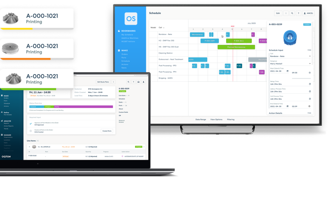 How would Additive MES solutions improve your current execution