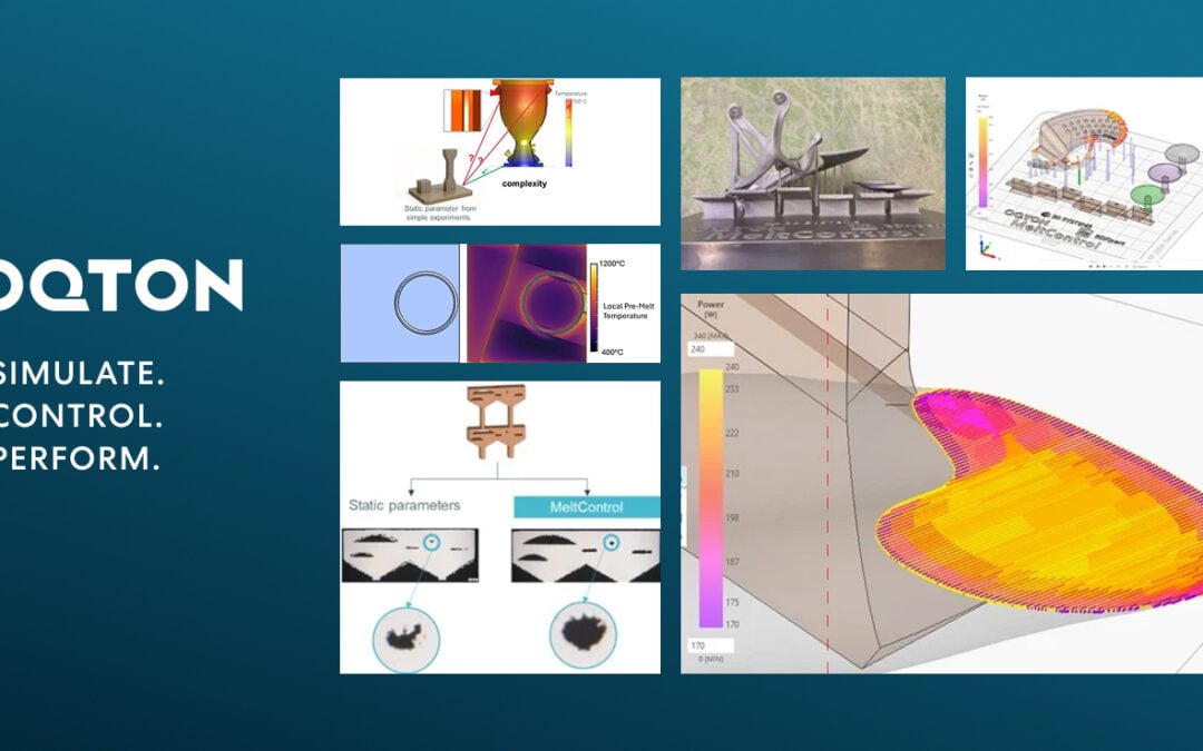 Simulation-Based Process Control for Additive Manufacturing